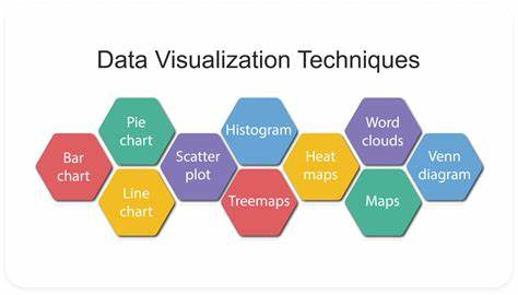 Data Visualization post thumbnail image
